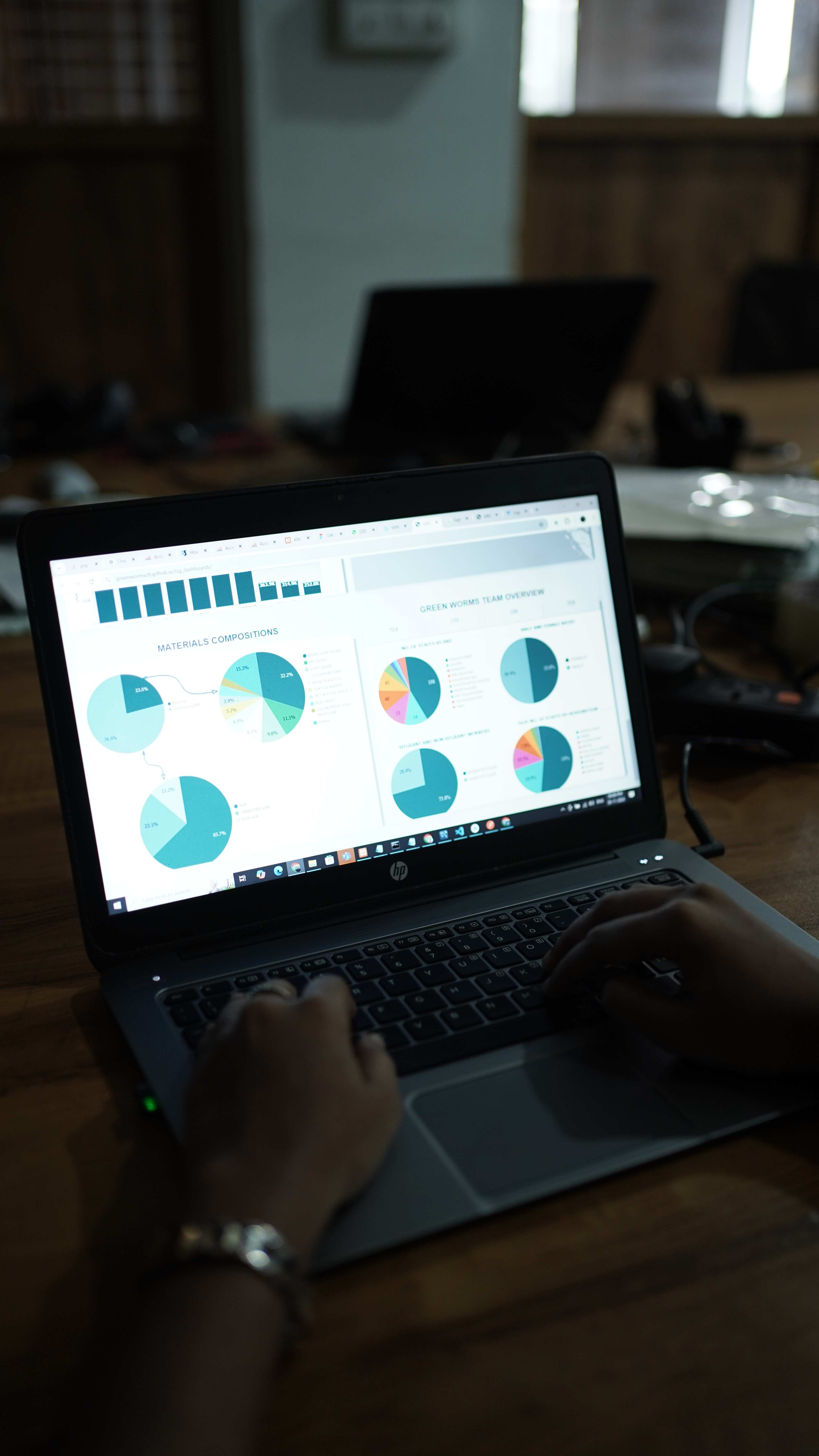 Traceability Dashboard